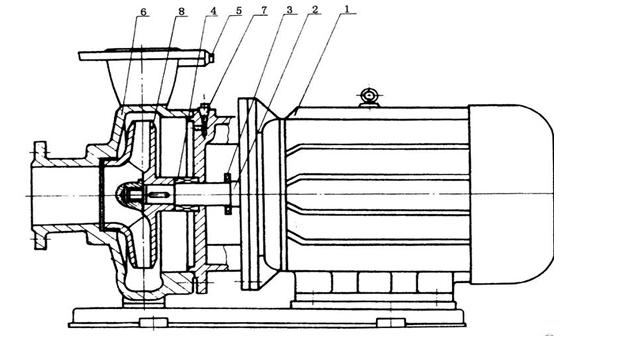 ISW卧式管道泵结构图